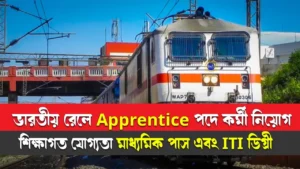 RRC NFR Apprentice Recruitment 2024