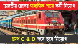 Railway Group D Vacancy 2024